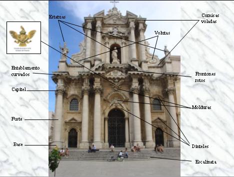 blog de sociales: el barroco en España